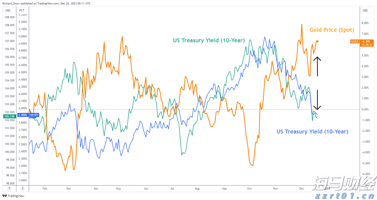 注意防范！新丰江水库泄洪，预计9日凌晨抵达东莞