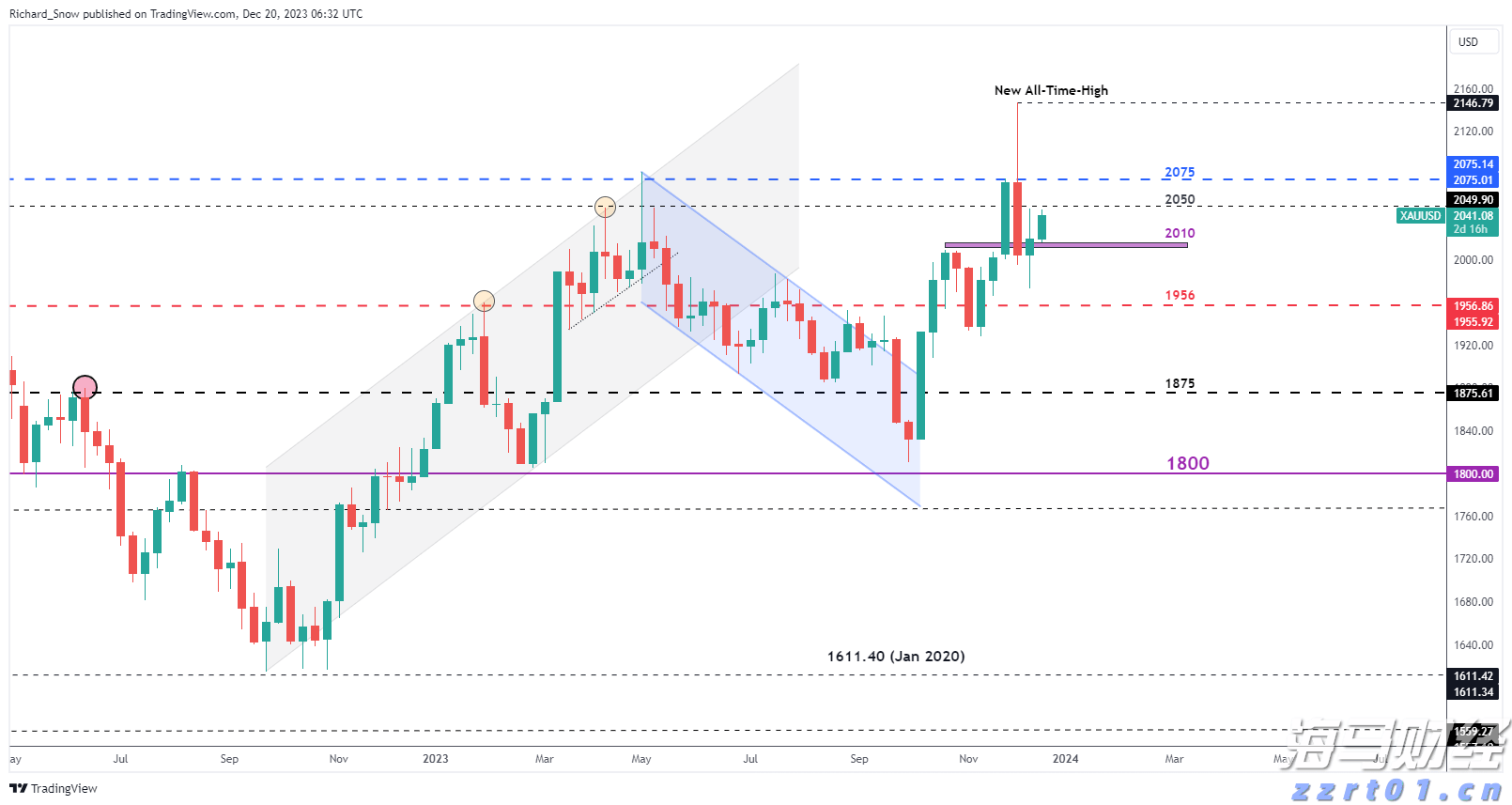 注意防范！新丰江水库泄洪，预计9日凌晨抵达东莞