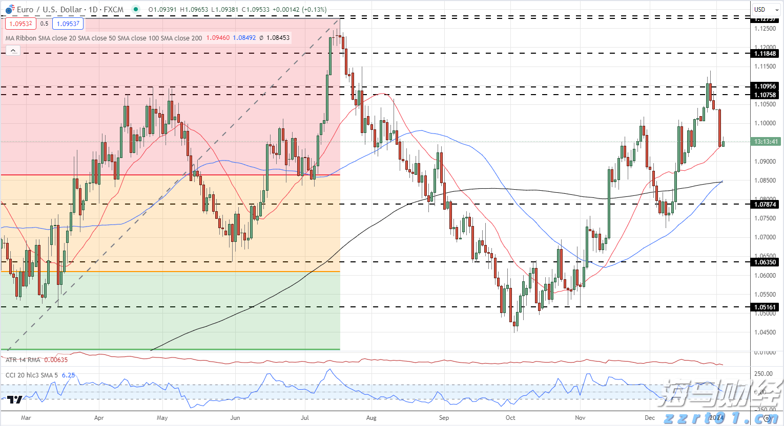南方日报评论员：“万企进百校”广聚天下英才