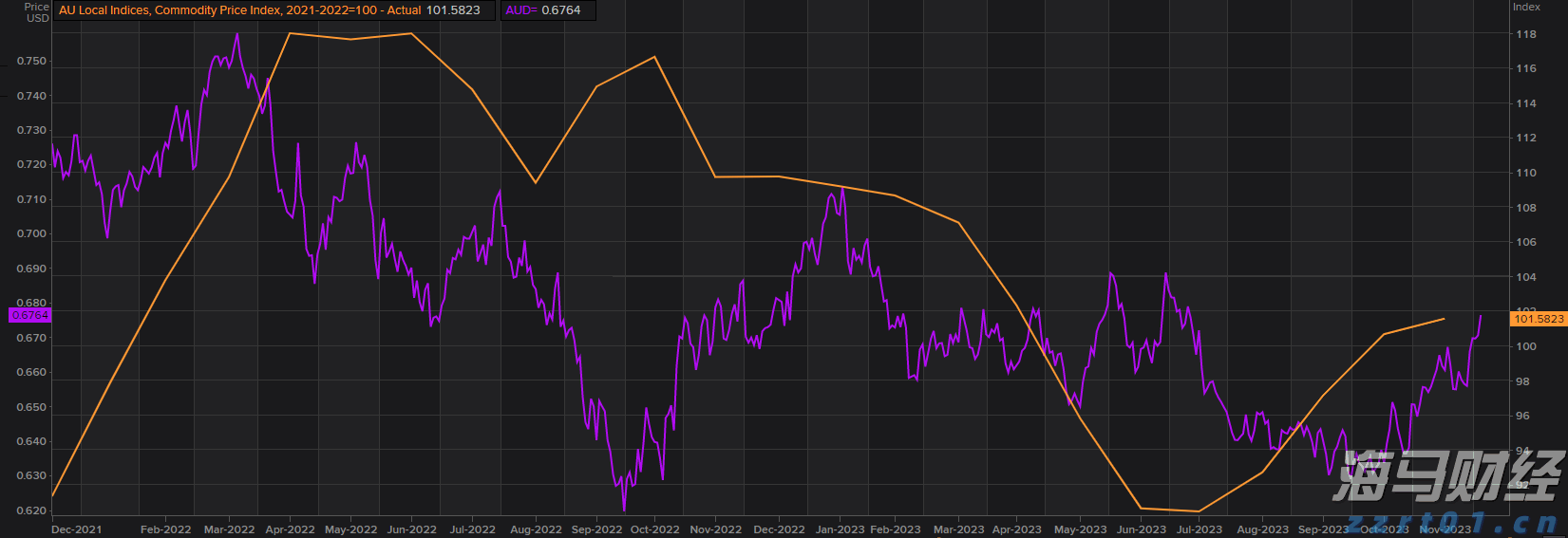 美国宣布将对12个国家实施旅行限制