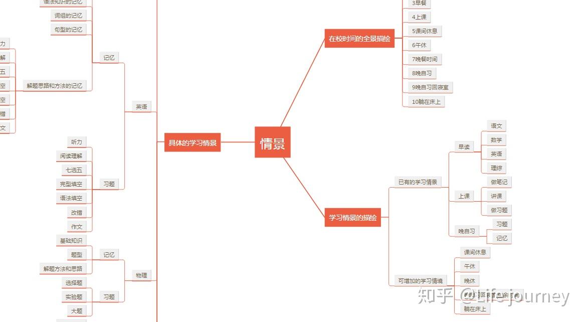 山东省市场监管局精准对接需求助力企业发展