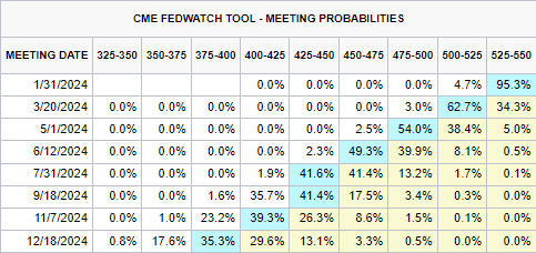 AI重塑商业竞争格局：大摩揭示五大投资机遇 Adobe(ADBE.US)、亚马逊(AMZN.US)获重点推荐