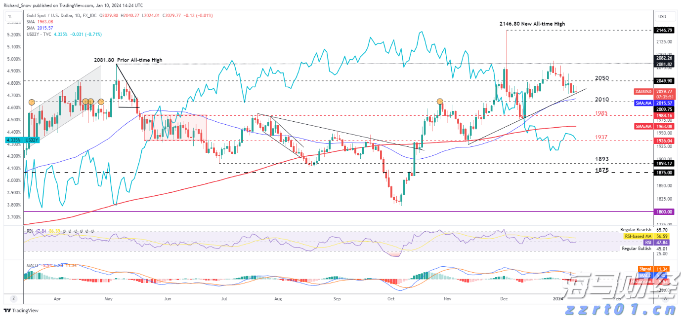 25日起网上填报中招志愿 不提倡使用手机浏览器