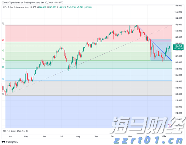 线上买会员权益，线下难兑现优惠，合作区消协帮消费者维权成功