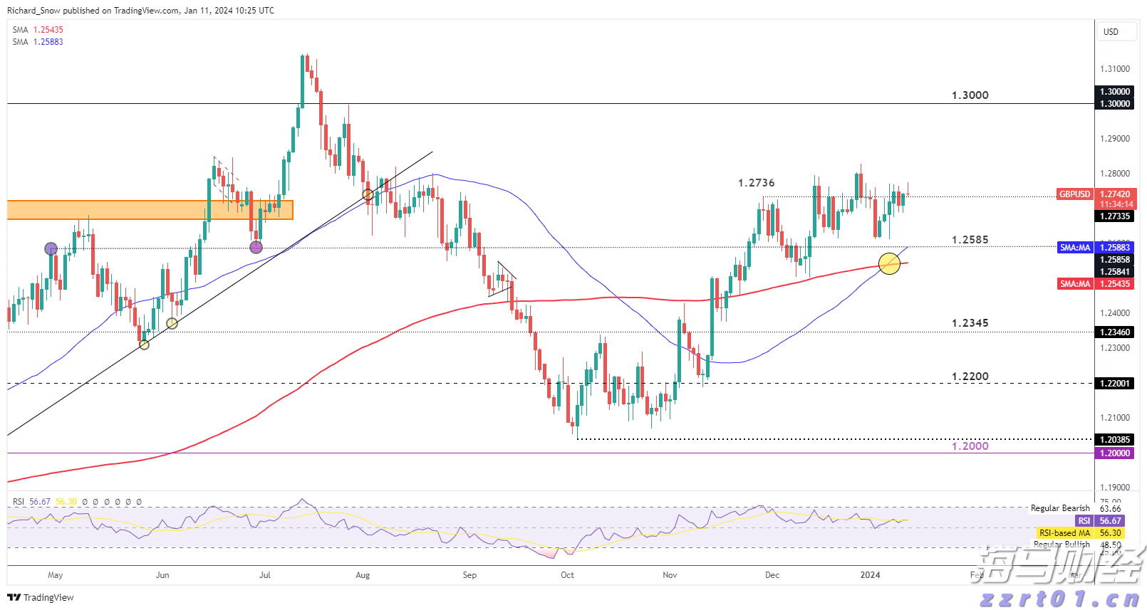 张家口市推出数字化政企服务新平台