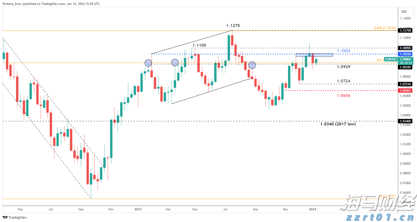 全市降雨再次增强！南山博物馆及所辖各场馆临时闭馆