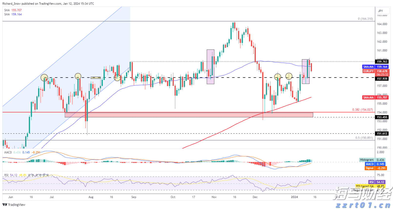 全市降雨再次增强！南山博物馆及所辖各场馆临时闭馆