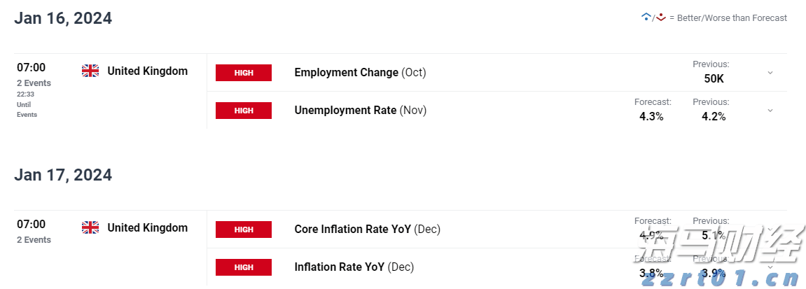 苹果(AAPL.US)通过AI推动新战略：桌面机器人引领2027计划，智能家居摄像头开启增长新机遇