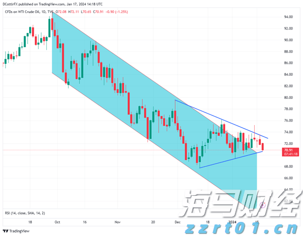 首批美丽广东生态文旅线路名单公布 湛江有1条线路榜上有名