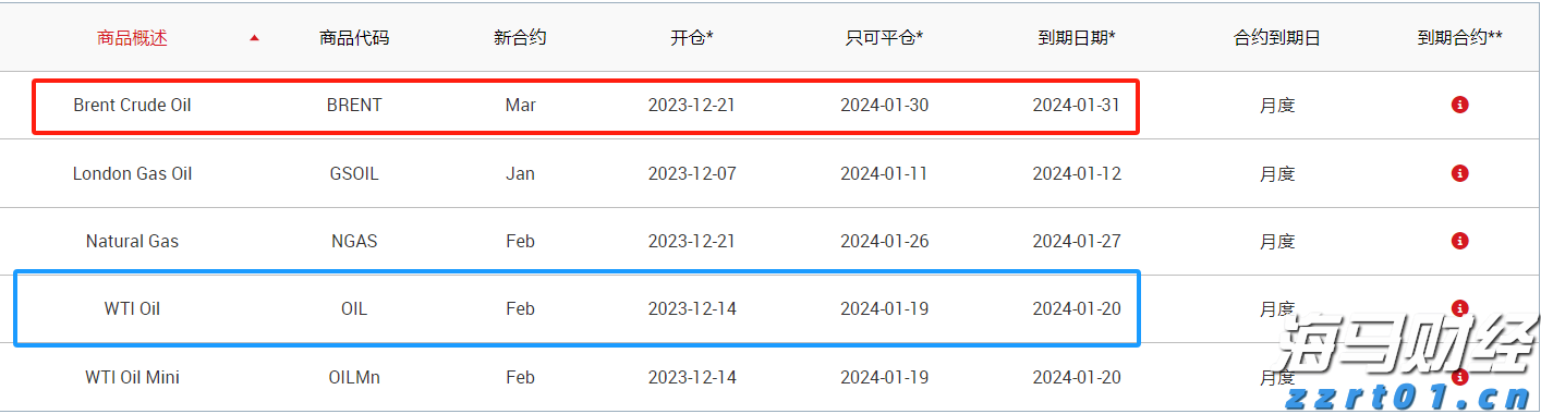 雷州市博物馆暑期延长开放时间