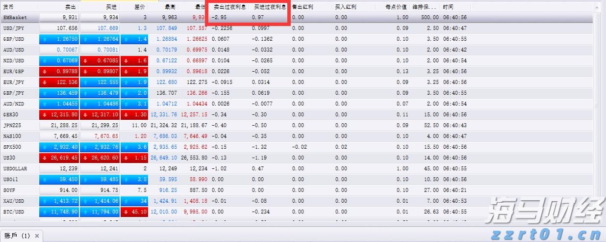 上海开展“守护消费”专项执法行动