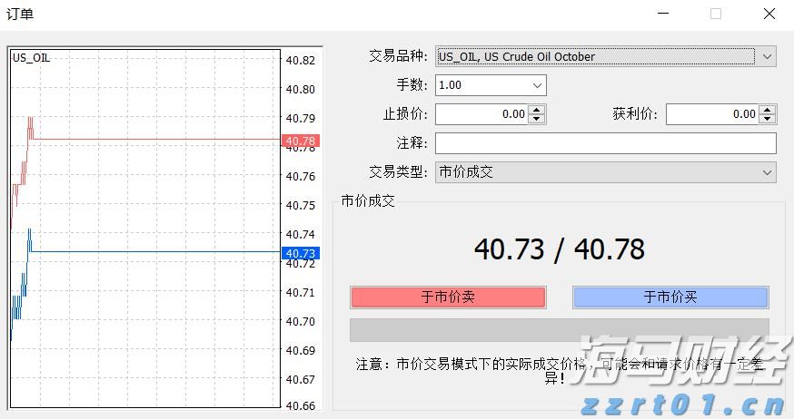 中信建投：美联储降息推动有色金属牛市发展