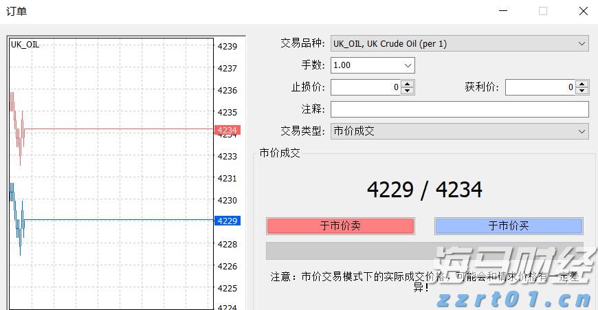 中信建投：美联储降息推动有色金属牛市发展