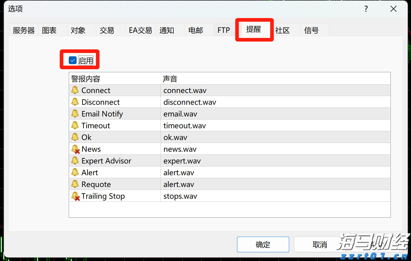 美股动态 | 网易(NTES.US)上涨3% 花旗分析：中国游戏行业将持续复苏