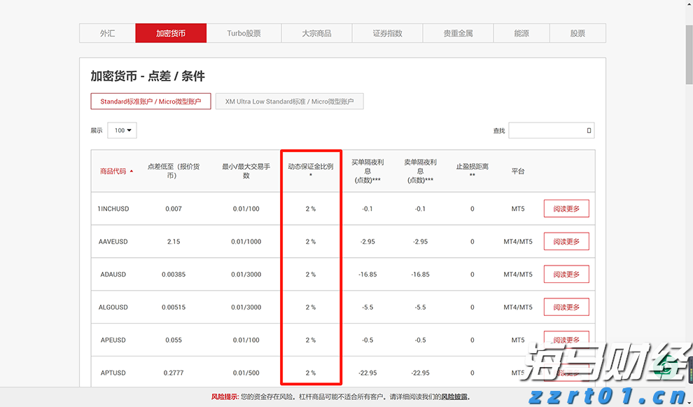 福建“三级联动”服务企业零距离