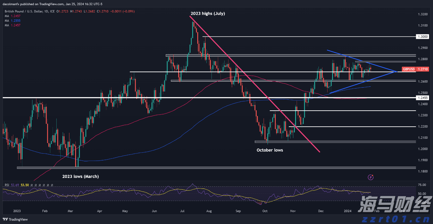 英伟达(NVDA.US)迅速回应！富邦称下一代GPU Rubin或因重新设计延期