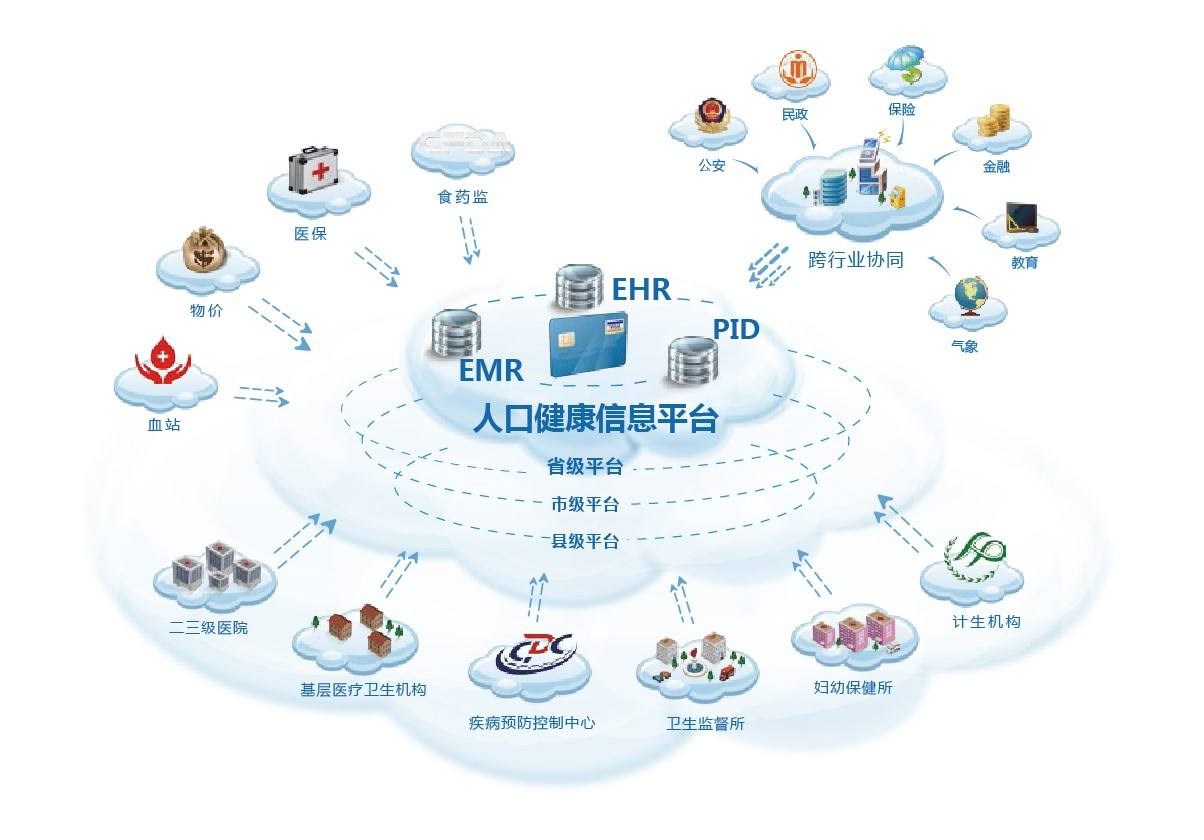 青海：强化“双线”广告监管 防范制止不当营商宣传