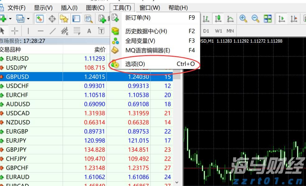 重庆4项措施开展经营者集中反垄断审查试点