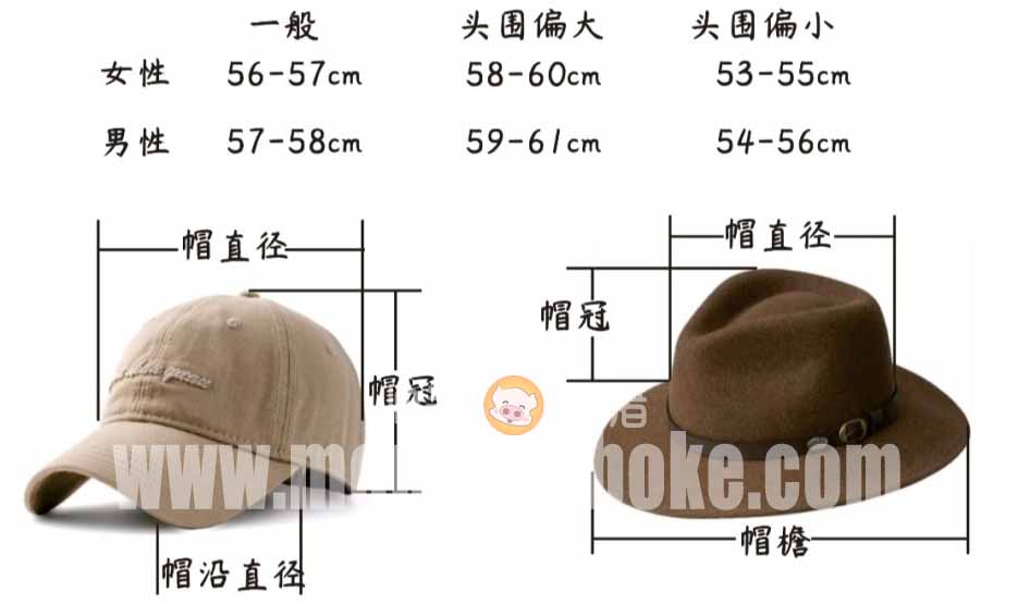 黑龙江省、市、区三级市场监管部门联动 护航冬季旅游和春节食品安全