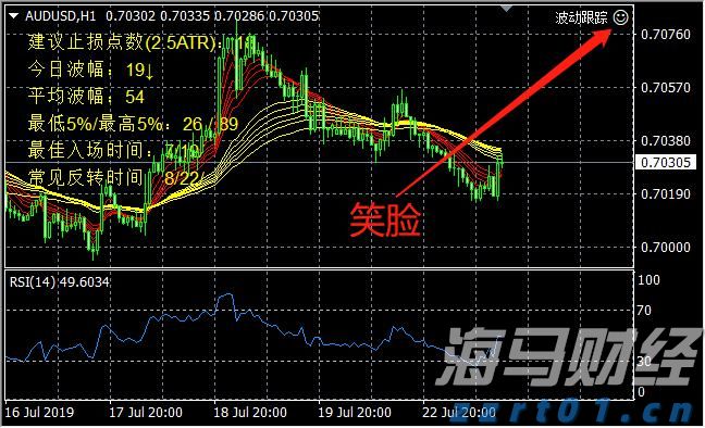 天风证券：险资可能为银行股带来显著增量资金，估值有修复潜力