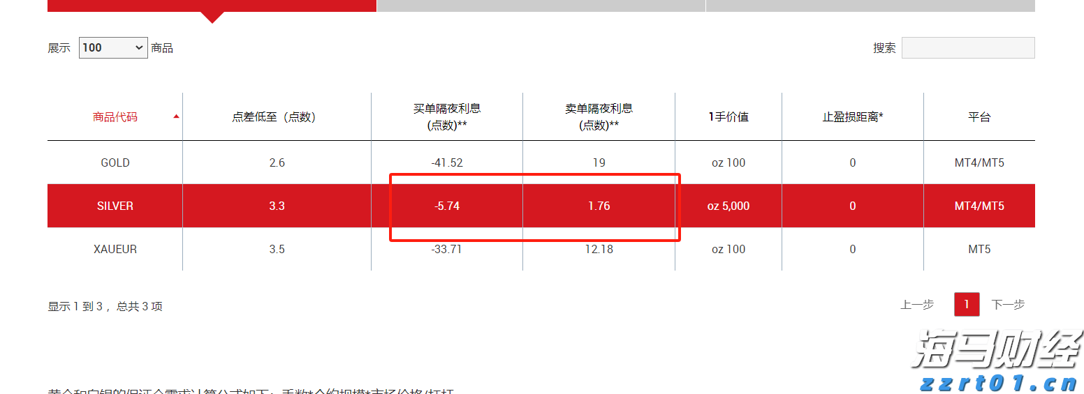 微软(MSFT.US)将Copilot深度嵌入浏览器，重塑搜索体验