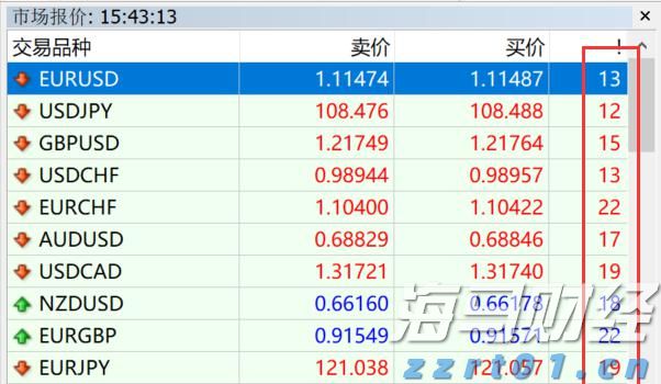 目标翻番！湖南出台18条硬举措发展市场主体
