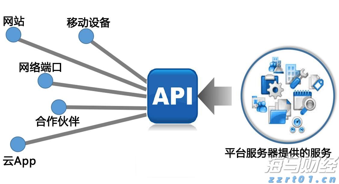 全国夏粮小麦收获进度过半