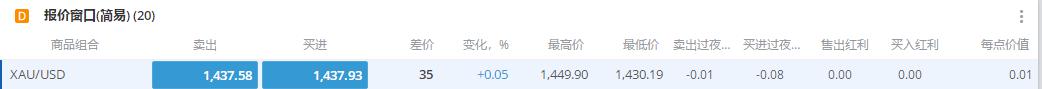 2021年云南省12315热线为消费者挽回经济损失1.9亿元