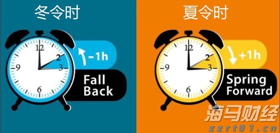 美联储决策预期维稳，鲍威尔演讲成为降息信号的关键