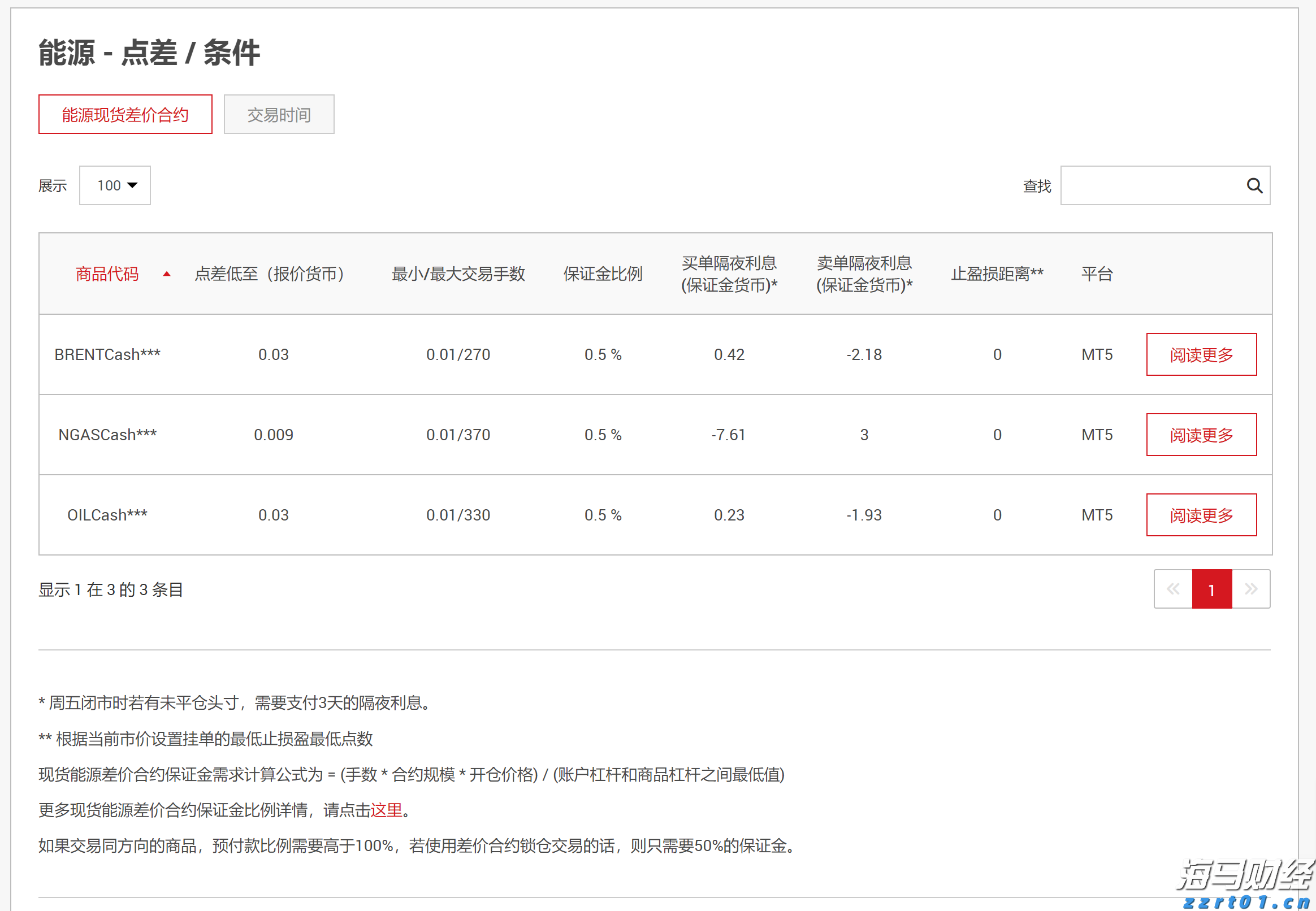来自14个国家的50位友人或其遗属代表将应邀出席纪念活动
