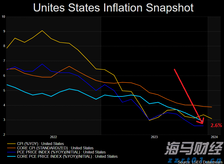逼空行情带来的投资机会：Mercurity Fintech（MFH.US）
