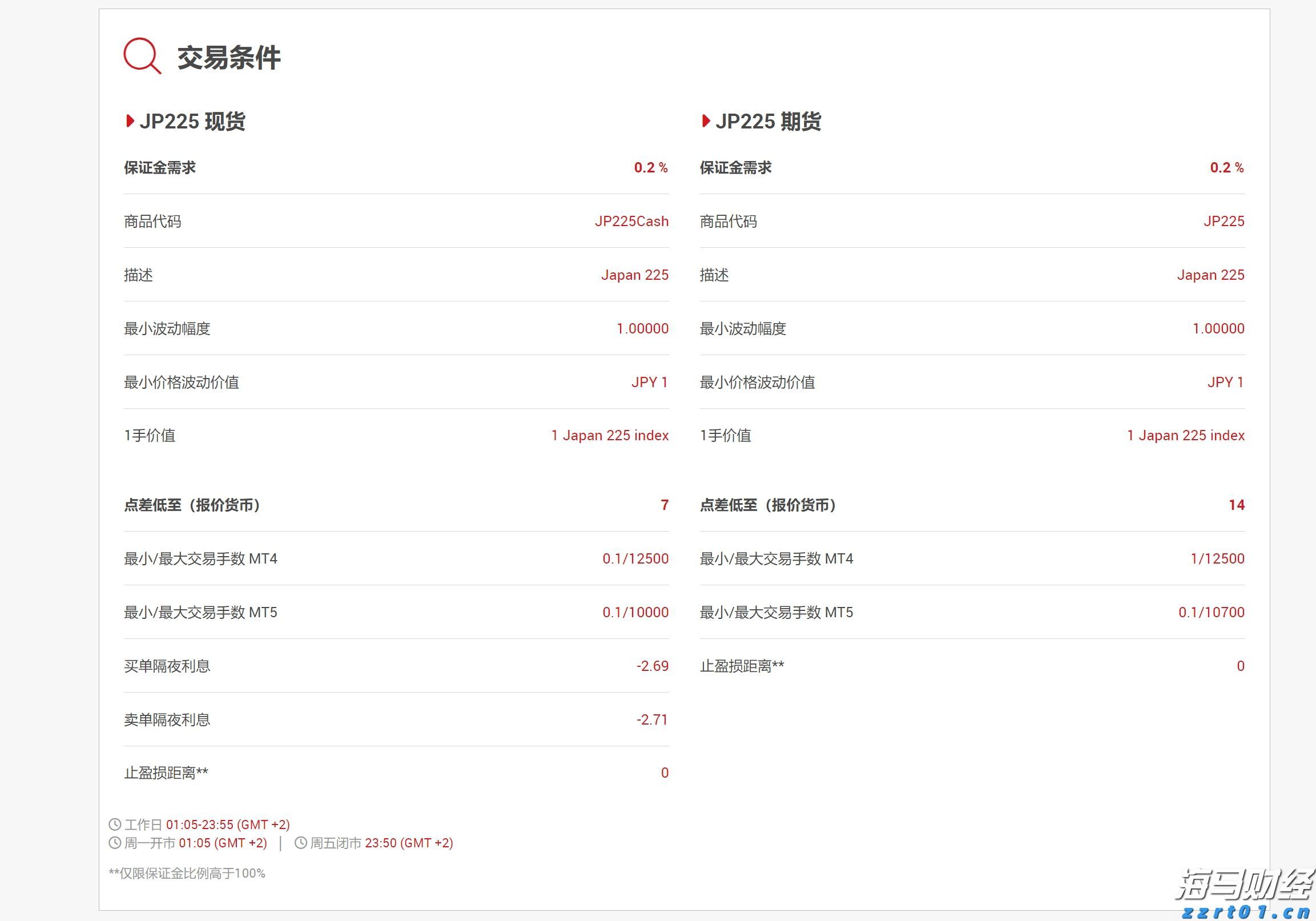 事关暑期校外培训！市教育局倡议：依法依规办学，共筑教育良好生态