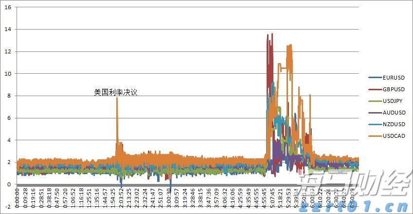 北京一季度新设经营主体增长超两成