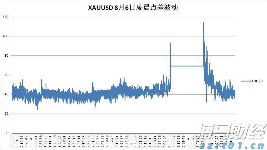 广湛高铁阳春东牵引变电所成功受电启用