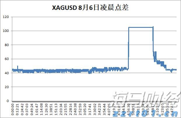 广湛高铁阳春东牵引变电所成功受电启用