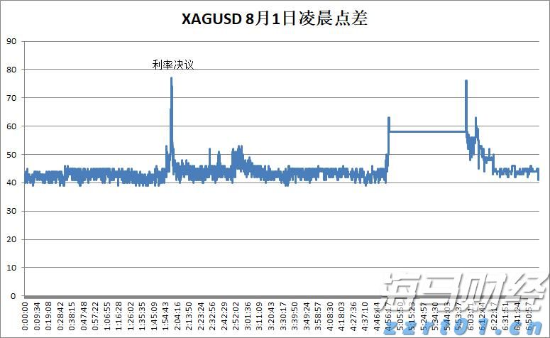 广湛高铁阳春东牵引变电所成功受电启用