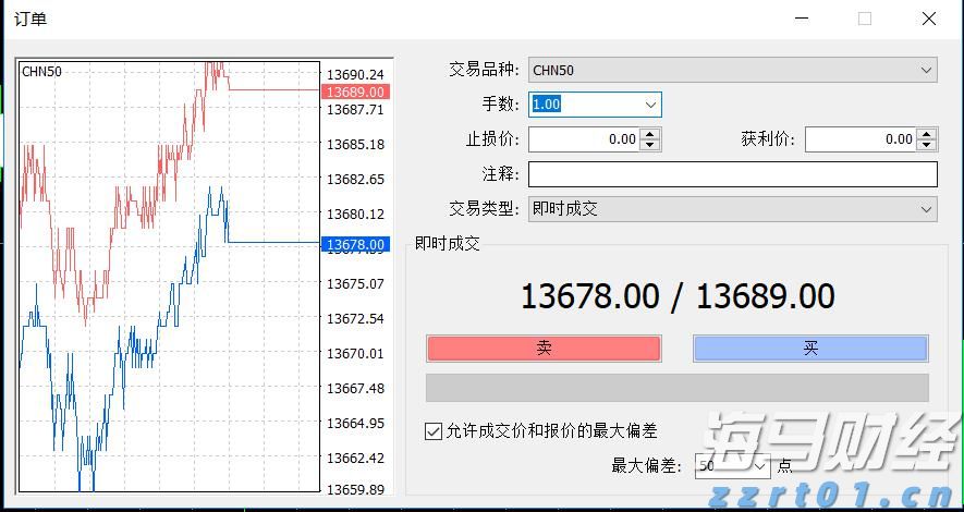 国泰海通证券：分析当前港股新消费的表现