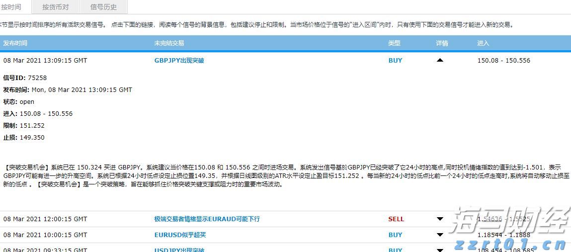 北京市通过确认制办理登记的企业突破1万户