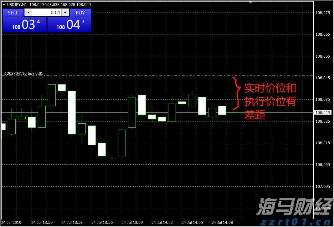 美股动态 | 乐信(LX.US)股价上涨近15% 宣布6000万美元股票回购计划