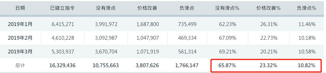 广电总局：鼓励支持优秀微短剧进入电视播出