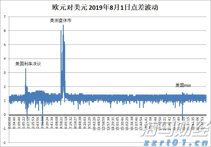 深珠低空快线开通一个月，接待乘客20余人次
