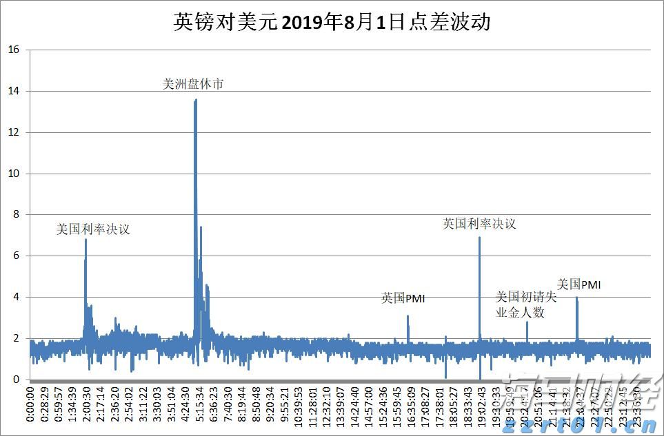 深珠低空快线开通一个月,接待乘客20余人次