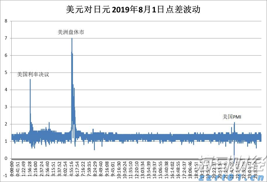 深珠低空快线开通一个月,接待乘客20余人次