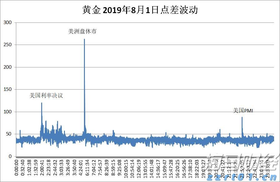 张家口市开展路灯设施集中检修专项行动