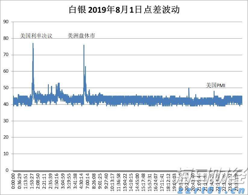 张家口市开展路灯设施集中检修专项行动