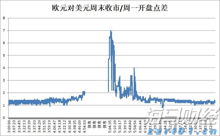 张家口市开展路灯设施集中检修专项行动