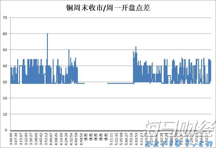 新疆：紧扣“六讲一争”  做到“三抓三促”
