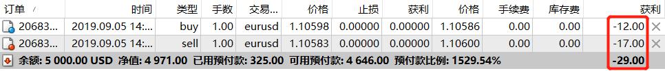 给力！广西低碳产品认证证书跃居全国第二