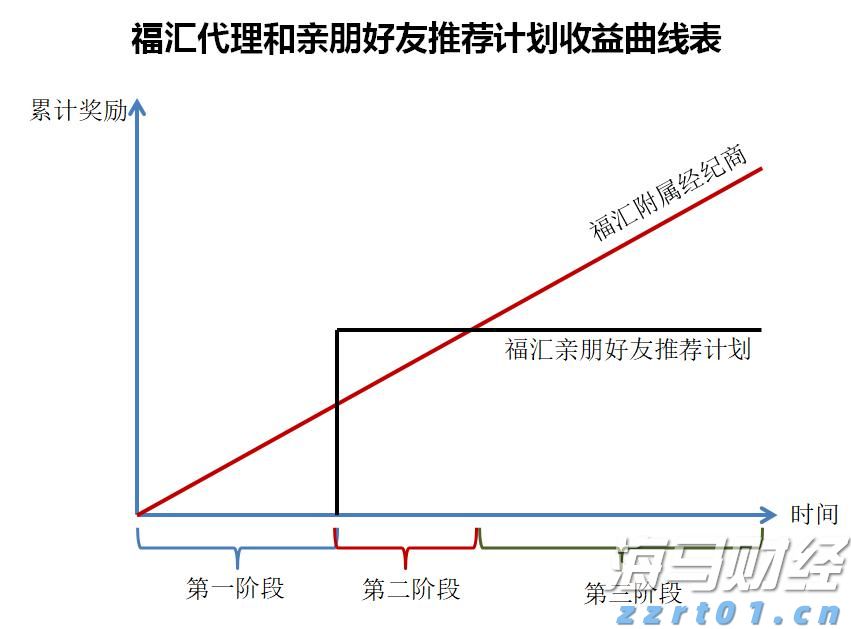 构建协同化跨省交叉巡回检察工作机制
