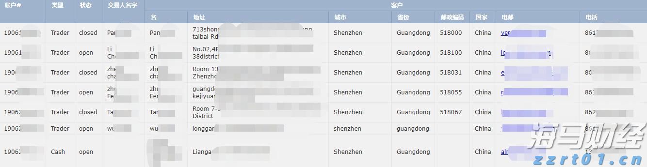 安徽推进互联网广告乱象治理